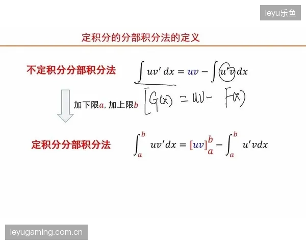 联赛积分算法透明化试点引发业内讨论
